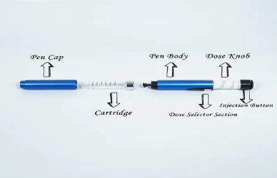 Болезнены ли ручки-инъекторы?